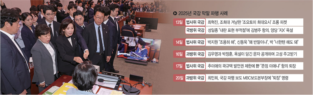 與는 尹정권만 패고,  野는 李정권만 물어뜯고…‘투견장’같은 국감장[Deep Read]