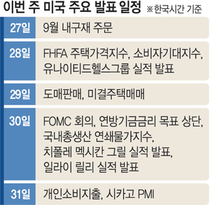 美·中 정상 만남에 쏠린눈… 관세 합의해도 ‘미봉’ 그칠듯[조해동의 미국 경제 읽기]