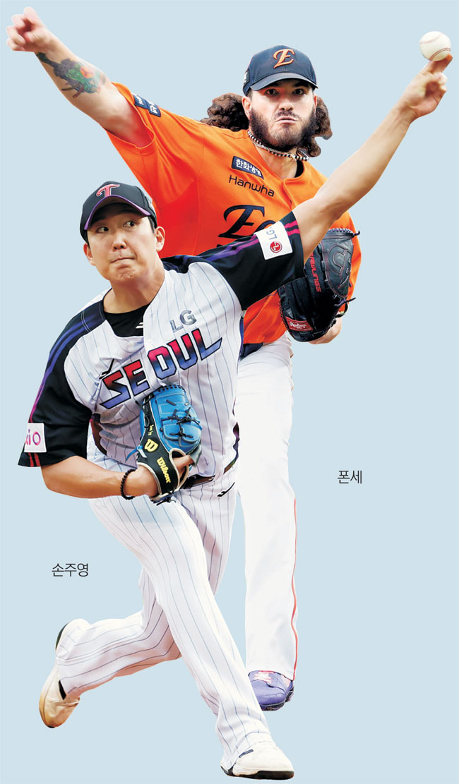 내일 KS 3차전… 간절한 폰세 vs 단단한 손주영