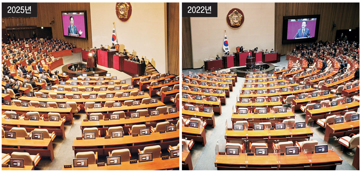 3년만에 또 ‘반쪽 시정연설’… 李 “허전하군요”