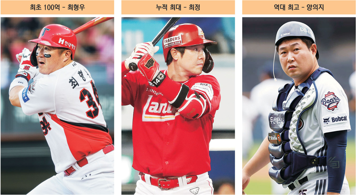 프로야구 자유계약선수(FA) 제도 시행 16년, 매년 스토브리그의 주인공은 FA 선수들이다. 왼쪽부터 100억 원 시대를 연 KIA 최형우, 통산 누적 계약 총액 1위 SSG 최정, 역대 최고액 계약의 주인공 두산 양의지.  KIA SSG 두산 제공