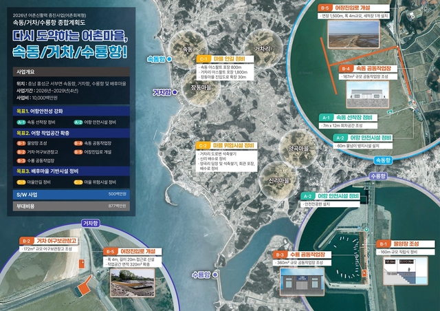 홍성 속동지구 등 어촌신활력사업 계획도.