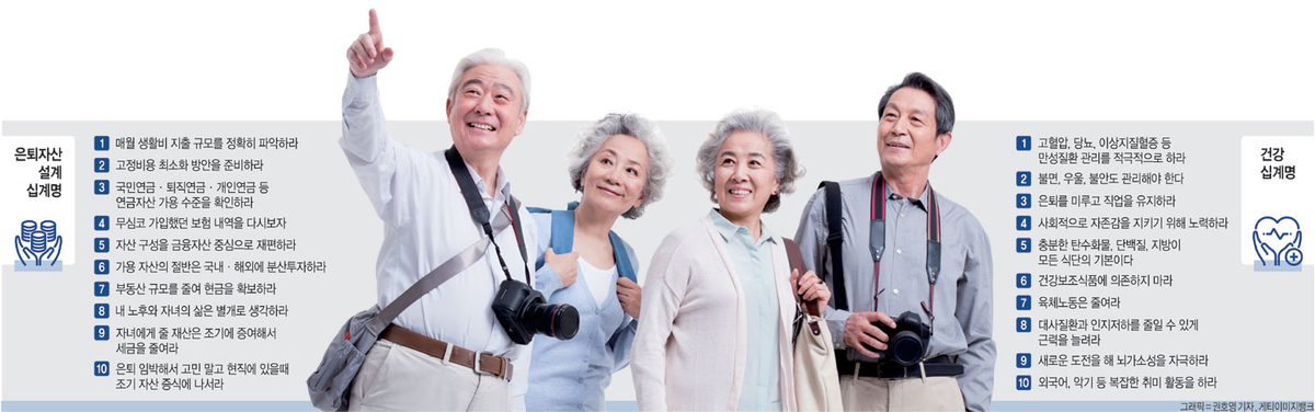 “은퇴 후 10년 이상 일할 수 있어야… 준비에 최소 5년 걸려”[베이비붐 70년]
