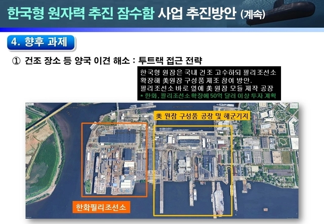 한화오션이 인수한 미국 필라델피아 필리조선소. 유용원 의원은 필리조선소를 확장해 바로 옆에 미국 원잠 모듈 제작 공장을 만를고 한국형 원잠은 국내 건조 하는 투트랙 접근 전략을 제시했다. 해군기지 모습.  유용원 의원실 제공