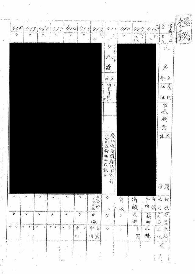 ‘검거인명부’도 ‘검거색인부’와 마찬가지로 도쿄(東京) 관내 경찰서에서 검거한 사람들을 정리해 놓은 명부이다. ‘검거색인부’다 상세한 명부로 본적, 학력, 직업, 유치서 등이 기재돼 있다.해당 자료에는 1933년 사상범으로 일본 도쿄에서 체포됐던 윤구용(尹九鏞·애족장 2017)의 검거월일, 본적, 검거장소 등이 기록돼 있다. 윤구용이 부친에게 보낸 편지에서 언급한 검거일(1933년 3월1일)과 동일한 내용을 해당 자료에서 확인할 수 있다. 일본 국립공문서관 소장/국가보훈부 제공