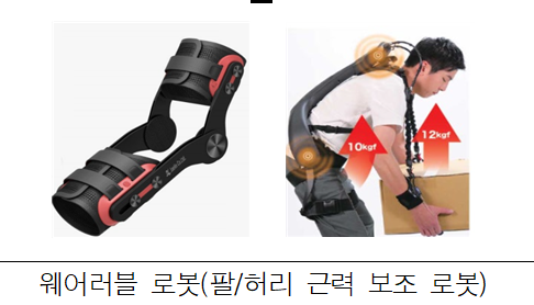 부산 강서구 에코델타시티에 도입 예정인 생활 밀착형 로봇 서비스. 부산시청 제공