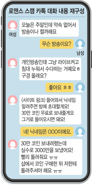 “라이브 구경 올래요?”…  방송가입 유도해 돈만 가로챈 ‘신종스캠’ 기승