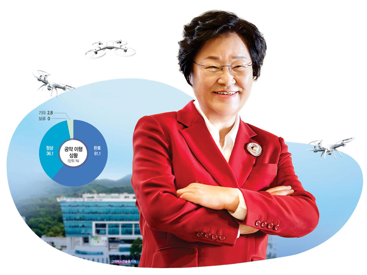 김경희 이천시장이 18일 드론산업 활성화 구상을 설명하고 있다. 김 시장이 제시한 청사진은 오는 20일 이천종합운동장에서 열리는 ‘2025 첨단방산드론 페스티벌’에서 만나볼 수 있다. 이천시청 제공