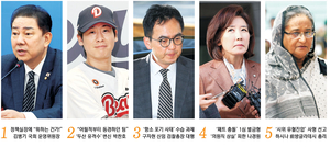 ‘격앙 김용범’에 호통 김병기…‘FA 1호’ 타이틀 박찬호 [금주의 인물]