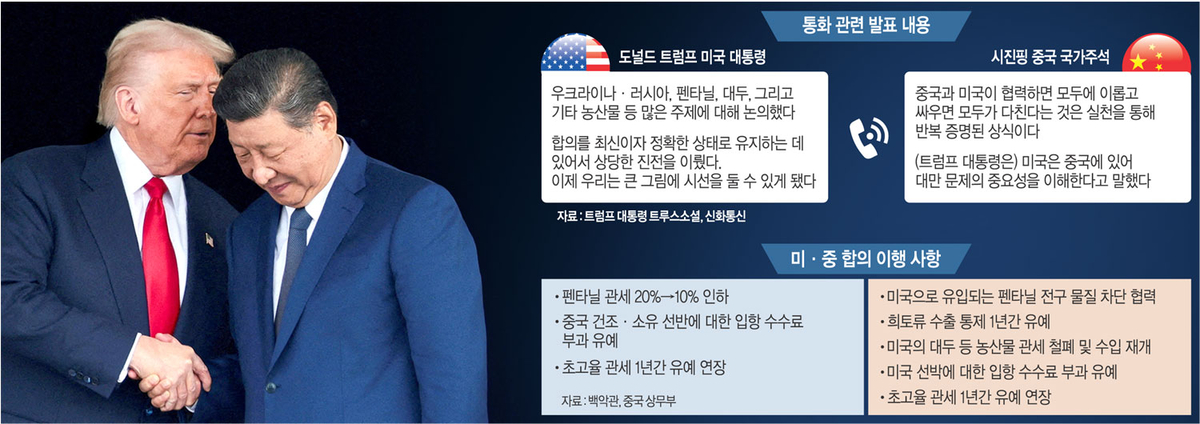 도널드 트럼프(왼쪽) 미국 대통령과 시진핑 중국 국가주석이 지난달 30일 부산 김해국제공항에서 정상회담을 마친 뒤 귓속말을 나누고 있다. 로이터 연합뉴스