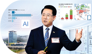 “에너지·AI 수도 발돋움하는 전남…‘천년의 기회’가 왔다”[민선 8기 우수 지자체장을 만나다]