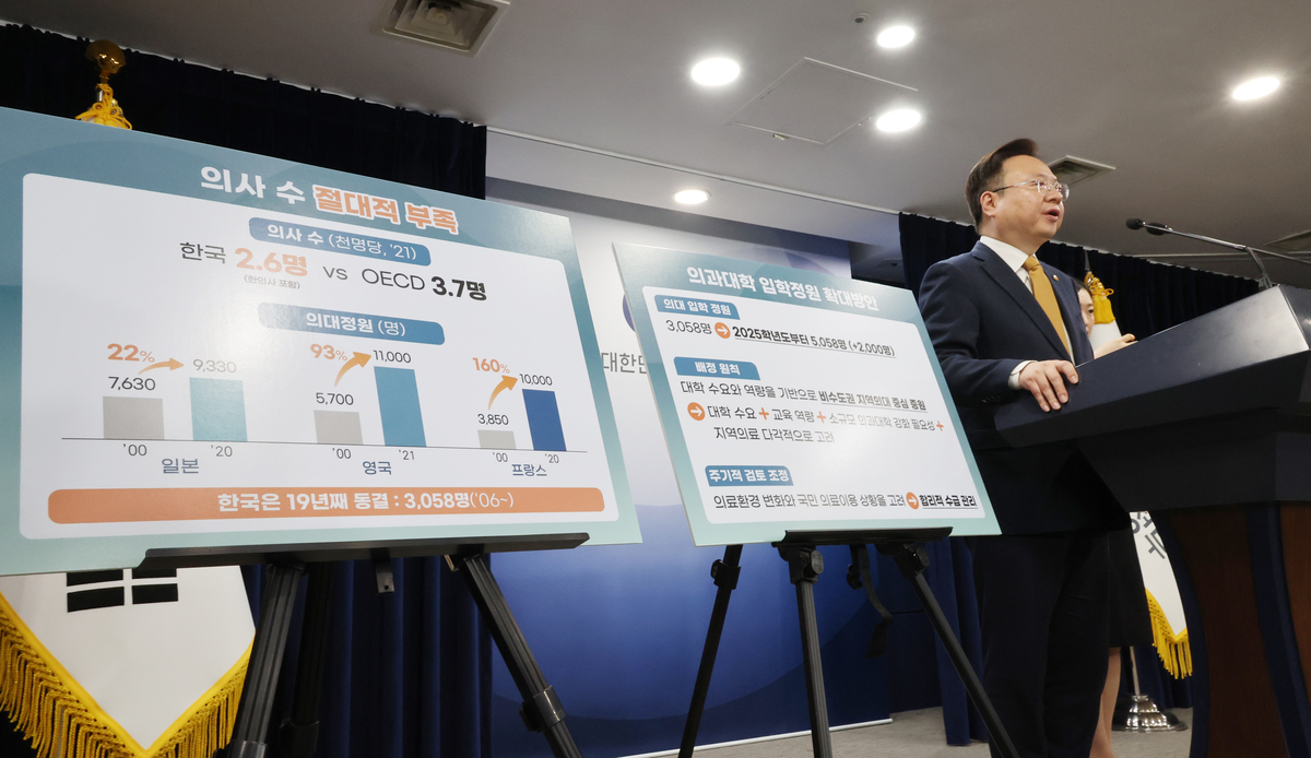 윤 전 대통령, 복지부 ‘의대 증원안’ 보고때마다 “더!”… ‘단계 증원 → 2000명 일괄’ 선회