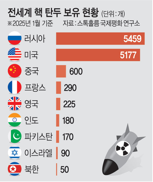 ߱,  鼭 絼ٿ Ⱥ  ̱ 