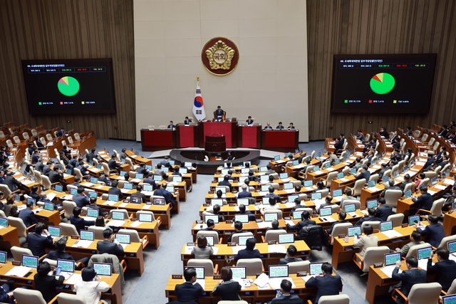 2일 국회 본회의에서 조세특례제한법 일부개정법률안(대안)이 가결되고 있다. 연합뉴스