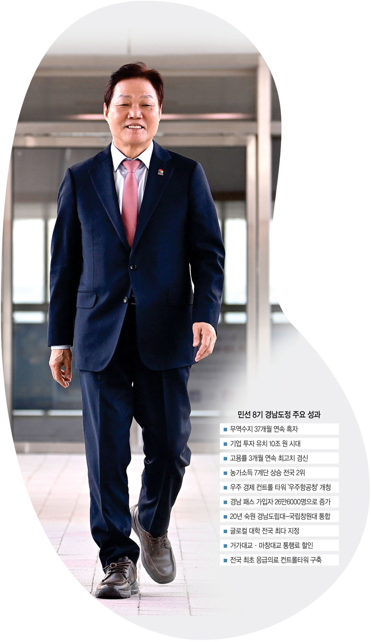 "'우주항공산업 엔진' 경남... 도시의 심장이 다시 뛴다"[민선 8기 ... - 뉴스 썸네일 이미지