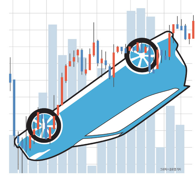 '카푸어'보다 '뚜벅이'가 낫다... MZ "자동차 로망 따윈 없어요" - 뉴스 썸네일 이미지