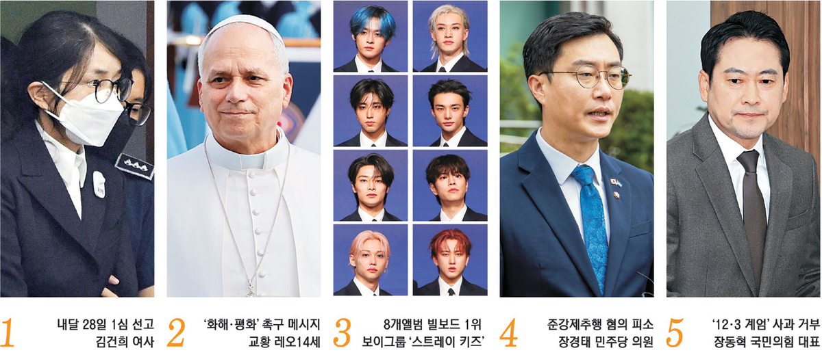 ‘15년 구형’ 받은 김건희… 중동으로 첫 해외순방 레오14세[금주의 인물]