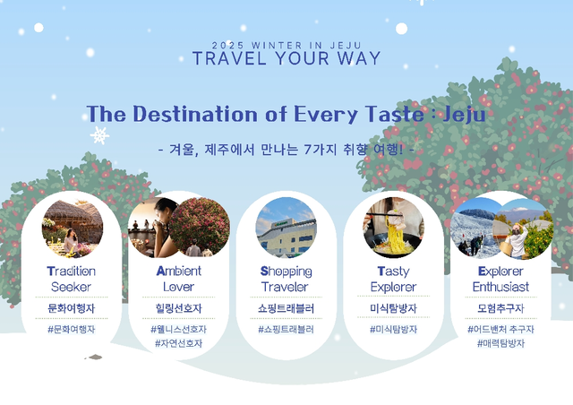 제주관광공사가 겨울철 제주에서 만나는 7가지 취향 여행 방식을 소개하고 나섰다. 사진은 제주의 겨울여행 포인트를 소개한 포스터.  제주관광공사 제공