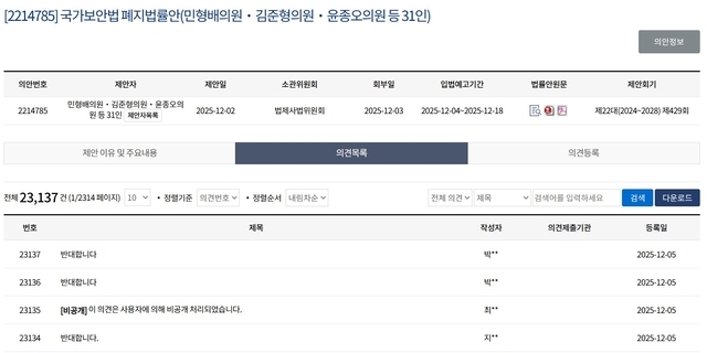 국보법폐지법…입법 예고 사흘만 반대 7만건 “도 넘은 법안”