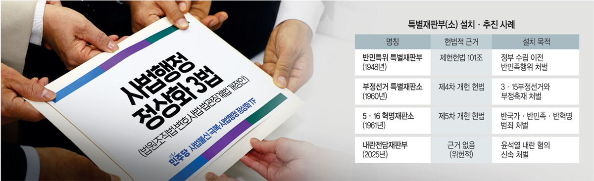 내란‘전담’재판부 실체는 ‘특별’재판부… 정권도 위헌성 알고 있다[Deep Read]