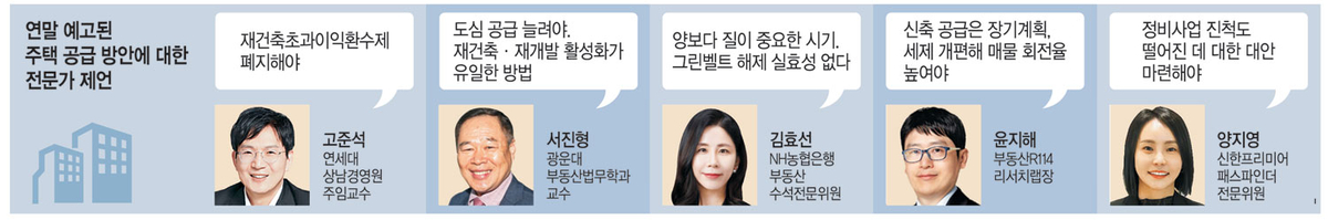 “그린벨트 풀어도 물량 안나와… 유휴지 개발부터 첫삽떠야”