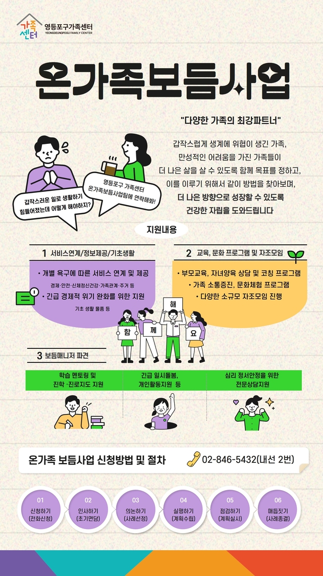 서울 영등포구의 ‘온가족 보듬사업’ 홍보 포스터. 영등포구청 제공