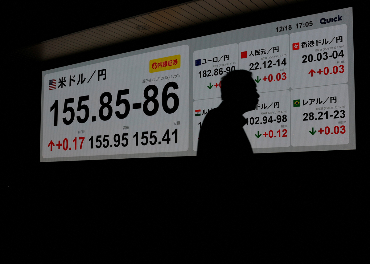 일본 금리 인상 관측과 엔캐리 청산 우려