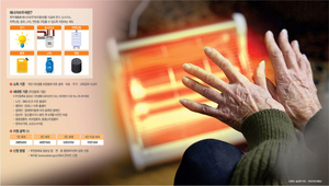 취약층 난방비 지원 평균 36만 → 51만원… ‘공무원이 신청대행’도 확대[10문10답]