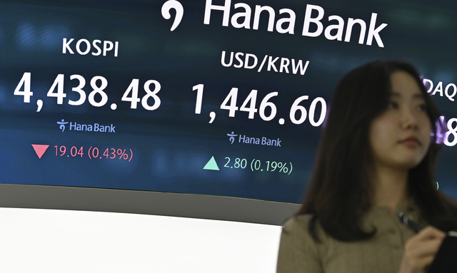 코스피·환율 엇갈린 행보