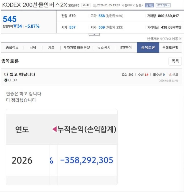 온라인 커뮤니티 ‘MLBPARK’ 캡처