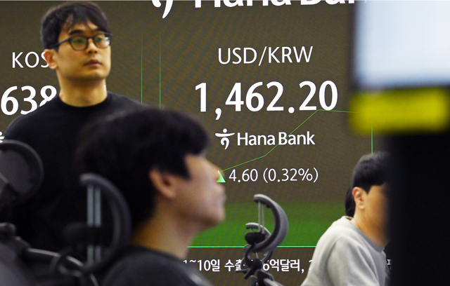 12일 오전 서울 중구 하나은행 딜링룸 전광판에 원·달러 환율이 표시돼 있다. 윤성호 기자