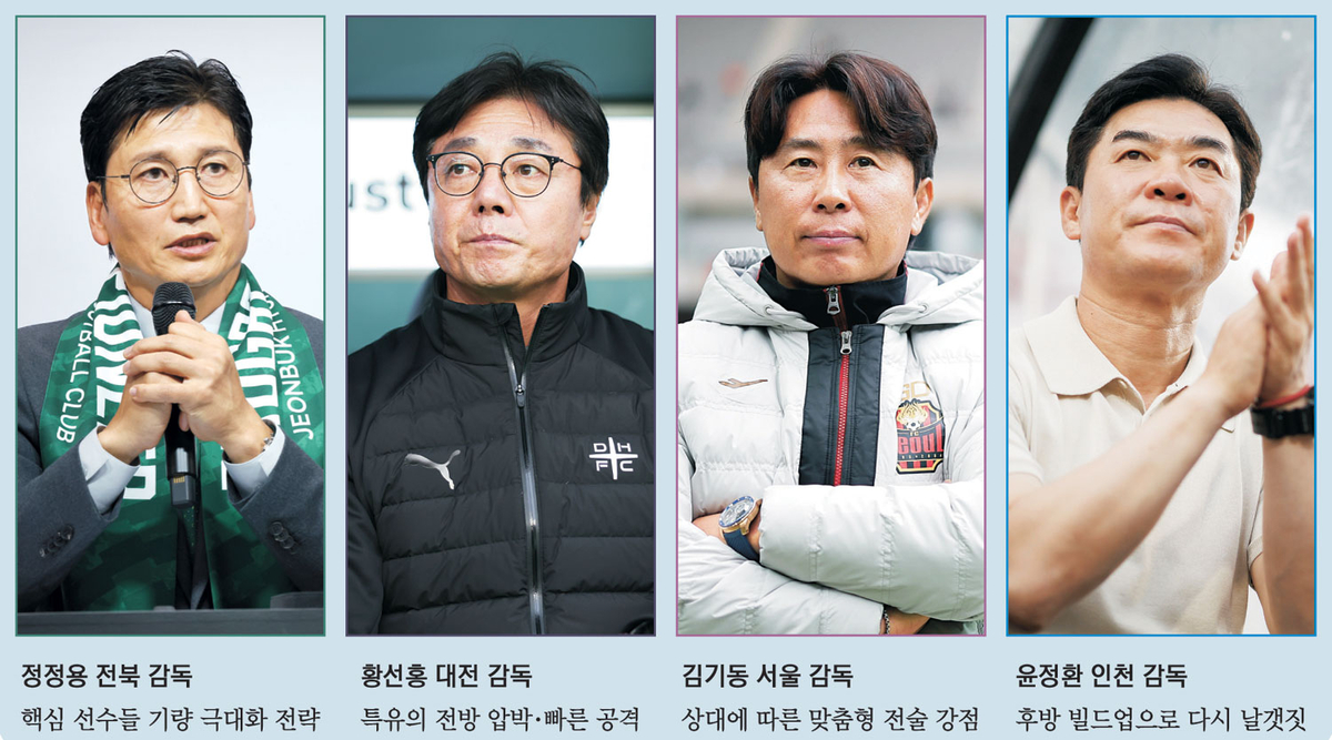 “내가 한수위”… 그라운드서 ‘진짜 여우’ 결판내자!