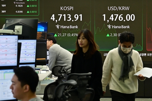 14일 코스피가 장중 사상 처음 4700선을 돌파한 가운데, 서울 중구 하나은행 딜링룸 전광판에 코스피와 원·달러 환율 지표가 게시돼 있다. 문호남 기자