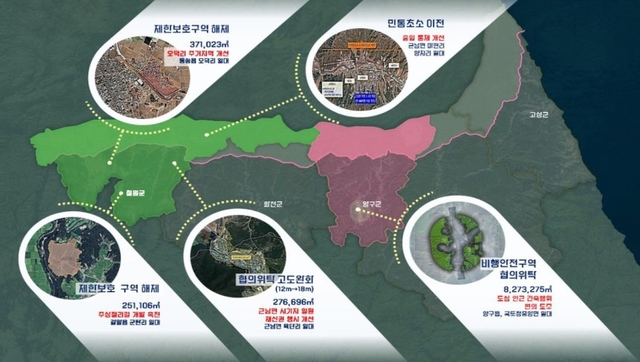 군사시설보호구역 규제개선 현황. 강원 도제공