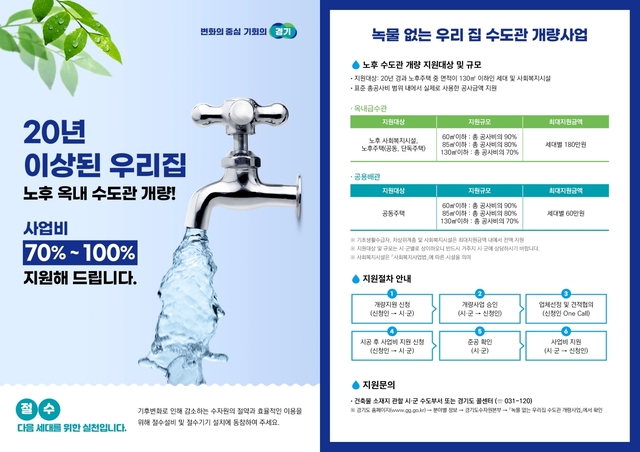 양주시가 시민들에게 깨끗하고 안전한 수돗물을 제공하기 위해 ‘녹물 없는 우리 집 수도관 개량사업’을 올해도 추진한다. 양주시 제공