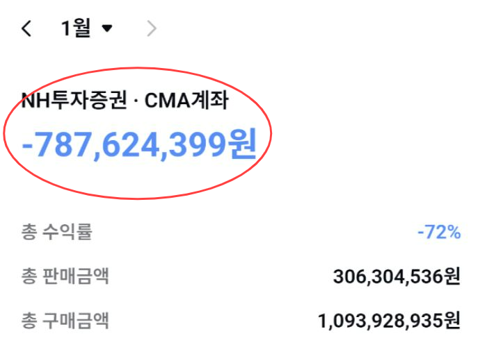 “8억 잃었습니다” 곱버스 개미 눈물의 잔고 인증