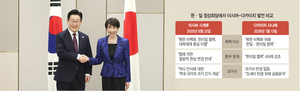 李, ‘야심찬 협력’보다 ‘실용적 관리’ 택했다… 日과 신뢰구축 빌드업[Deep Read]