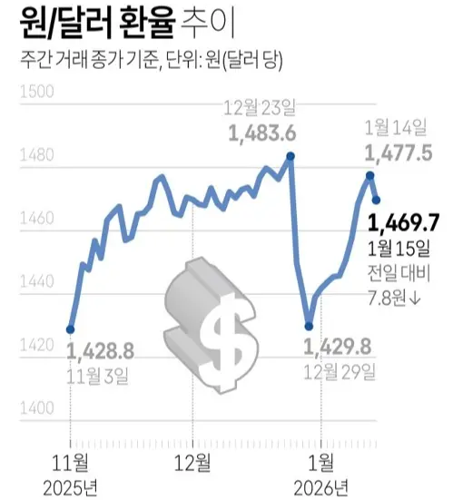 연합뉴스 자료 이미지