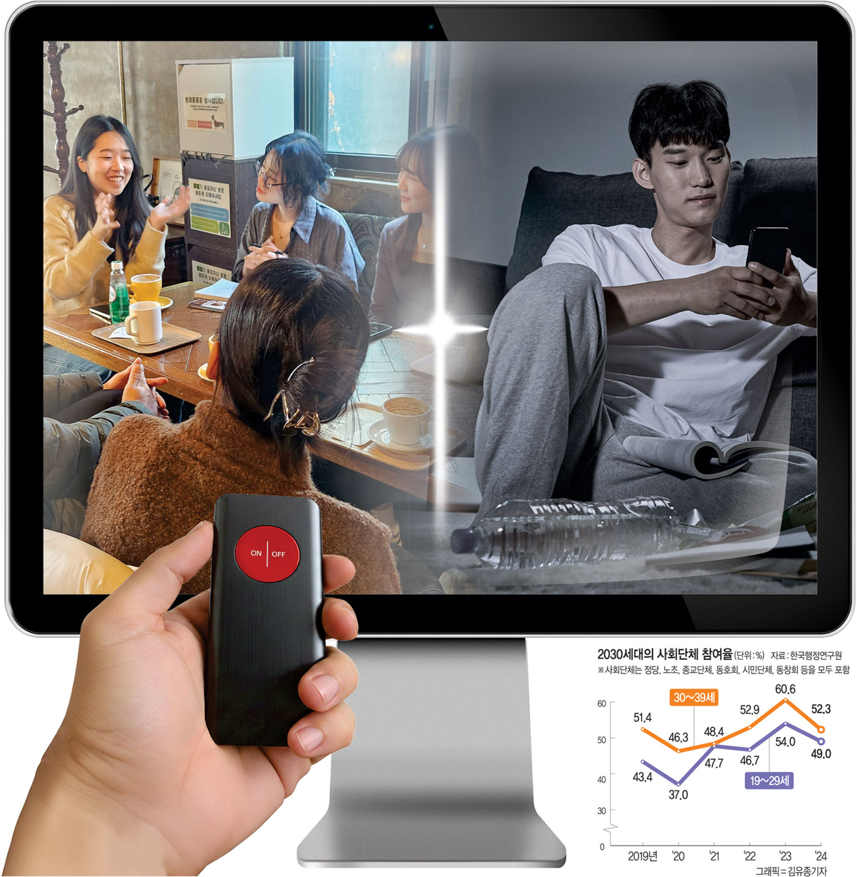 2030세대 청년들이 모바일 앱을 이용한 ‘새로운 사람 만나기’에 빠졌다. 왼쪽 사진은 지난 5일 오전 8시 서울 마포구 한 카페에서 서울모닝커피클럽을 통해 만난 20~30대가 대화를 나누고 있는 모습.  노유정 기자, 게티이미지뱅크