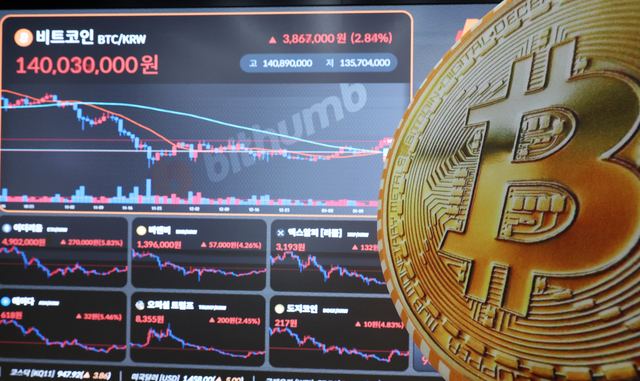 서울 강남구 빗썸라운지 강남점 전광판. 뉴시스