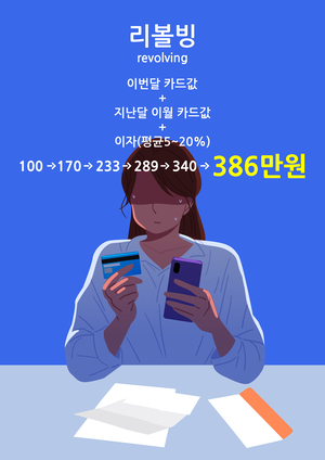 갈수록 줄어드는 리볼빙… 카드사 누적순익 14% 급감