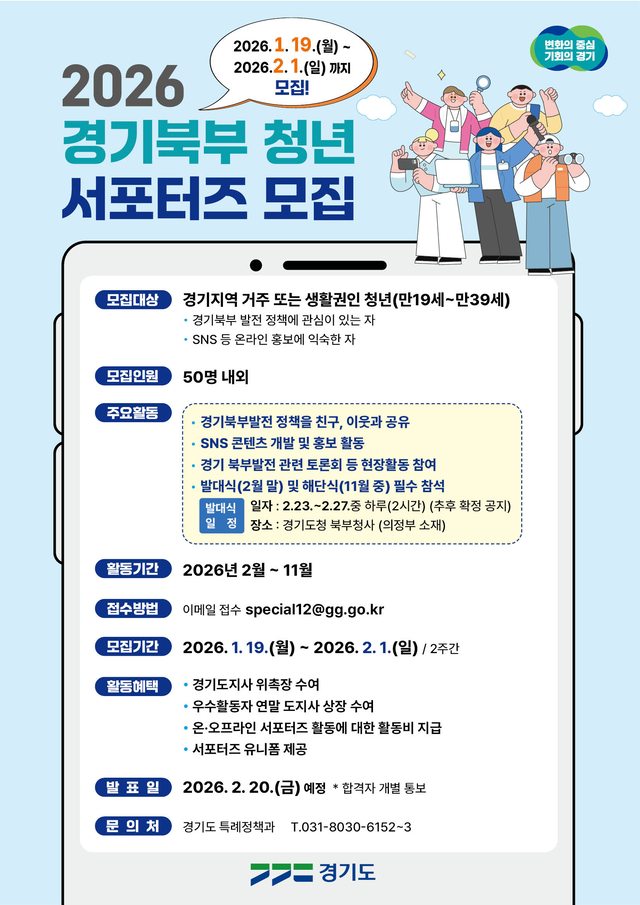 경기도는 경기북부 발전에 대한 도민 인식을 높이고 그 필요성을 홍보하기 위해 ‘경기북부 청년 서포터즈 2기’를 공개모집한다. 경기도 제공