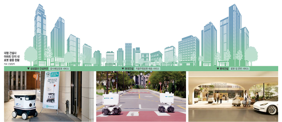 그래픽 = 하안송기자