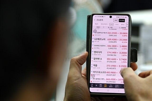 [속보]서학개미 국장 유턴하면 5000만원 양도세 0원