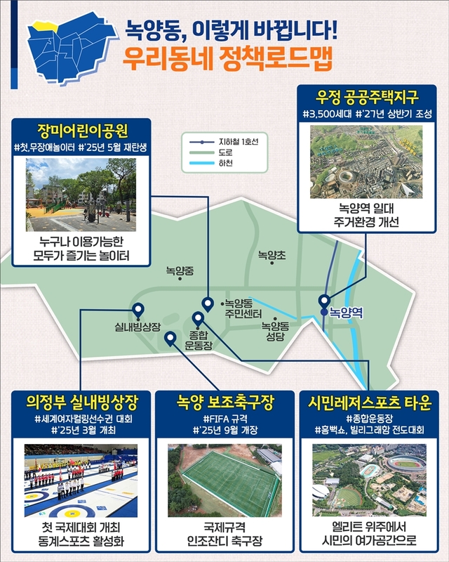 의정부시 녹양동 정책로드맵. 의정부시 제공