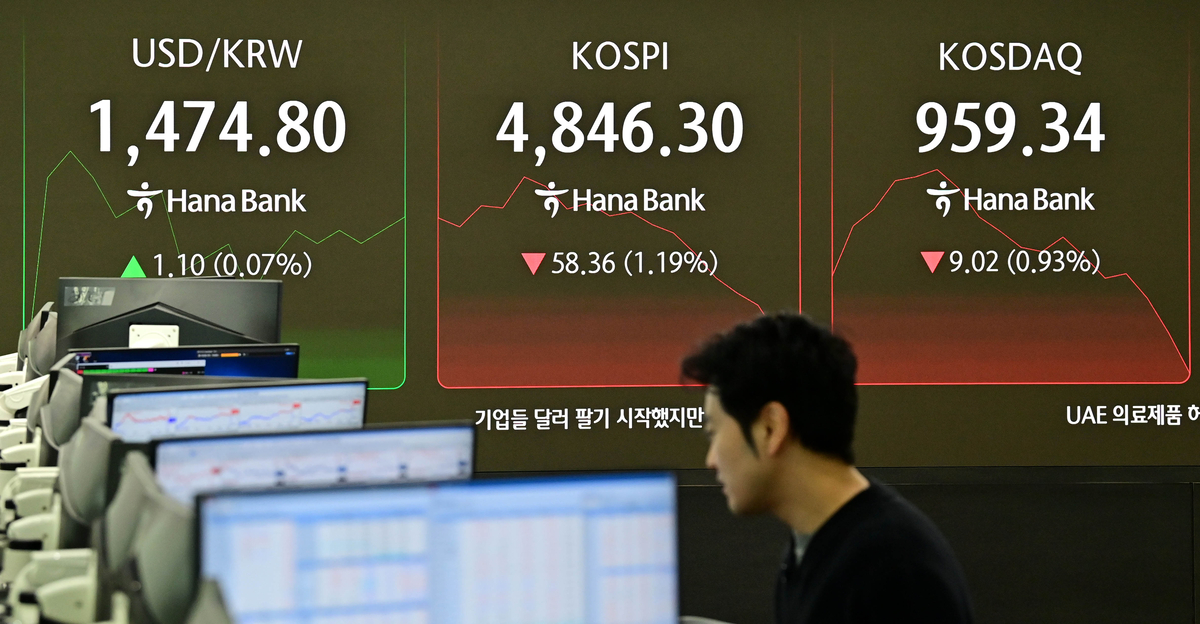 ‘꿈의 오천피’ 목전서 숨고르기… ‘머니무브’ 는 계속