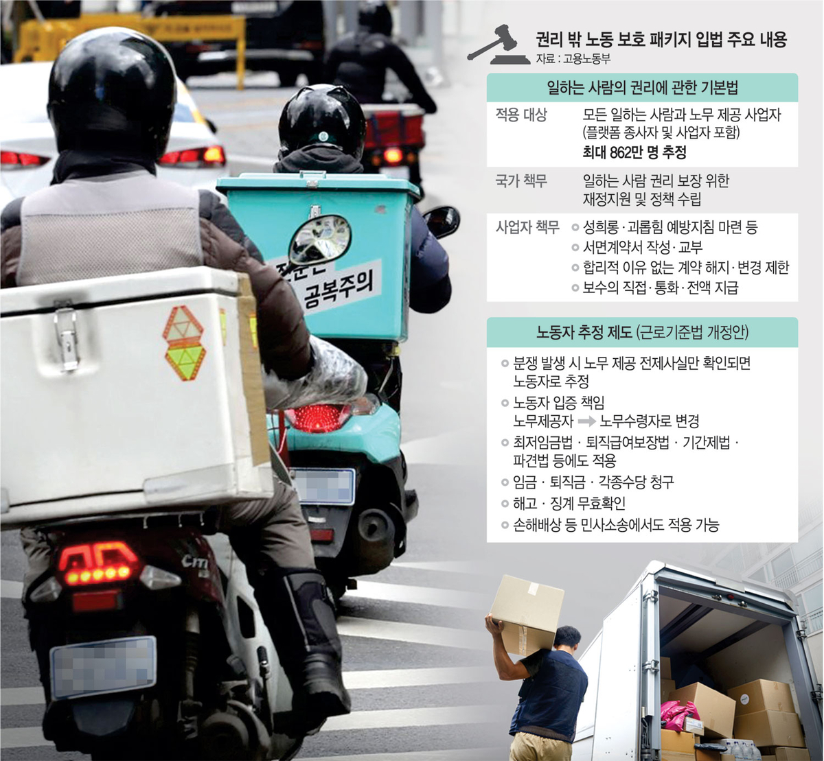 그래픽 = 하안송 기자