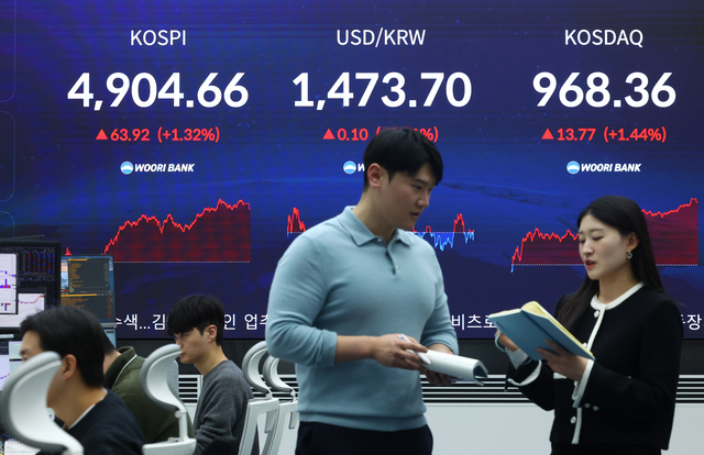 19일 서울 중구 우리은행 본점 딜링룸에 지수와 환율이 표시돼 있다. 원·달러 환율은 전 거래일(1473.6원)보다 0.1원 오른 1473.7원에 주간 거래를 마감했다. 뉴시스