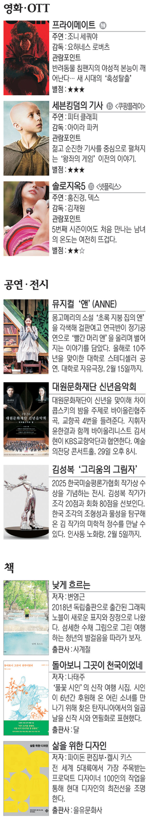 영화 ‘프라이메이트’ 등[Culture Pick]