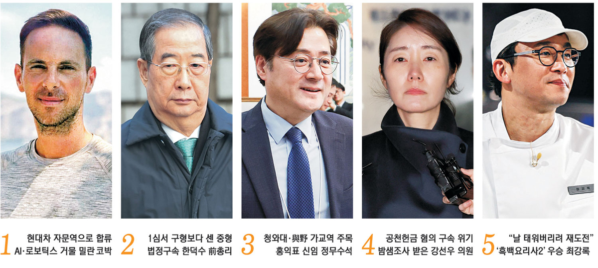 테슬라서 현대차로 갈아탄 코박... 내란가담 23년형 한덕수[금주의 인물... - 뉴스 썸네일 이미지